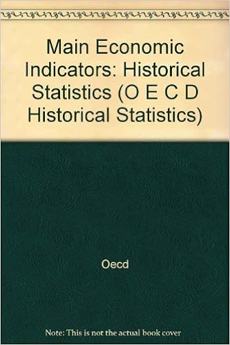 historical amazon prices