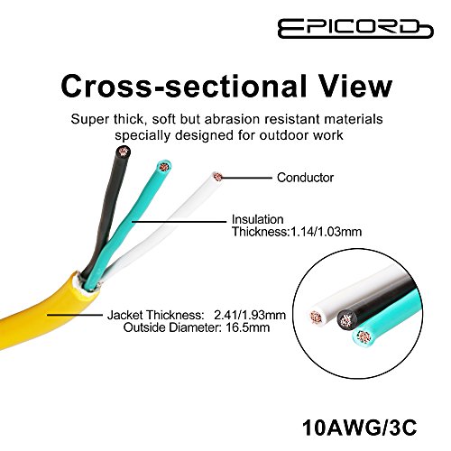 EPICORD RV Extension Cord 30Amp Molded Connector with Grip Handle Plug, 25FT, 125V - Thumbnail 4