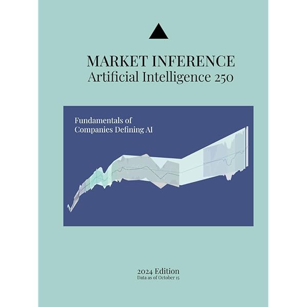Amazon.com: Manual of Investments: S&P 500: 9798328715454: Market