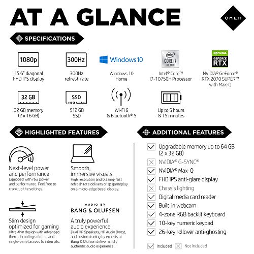 OMEN 15 Gaming Laptop, NVIDIA GeForce RTX 2070 Super Max-Q, Intel Core i7-10750H, 32 GB DDR4 RAM, 512 GB PCIe NVMe SSD, 15.6" Full HD 300Hz, Windows 10 Home, RGB Keyboard (15-dh1019nr, 2020 Model)