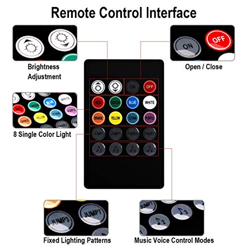Interior Car Lights, YANF Car LED Strip Lights 4pcs 36 LED Under Dash Lighting Kit Multicolor Music Car Strip Light with Sound Sensor and Wireless Remote Control, DC 12V