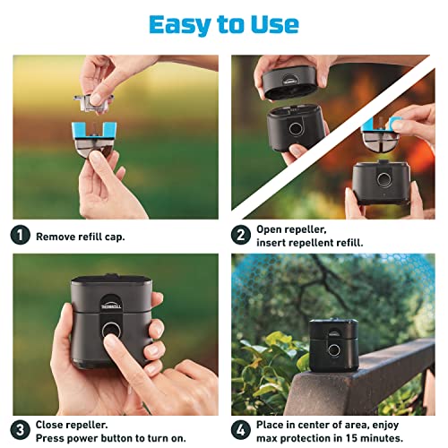 Thermacell Mosquito Repellent Radius Zone, Gen 2.0, Rechargeable