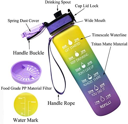 A BPA-free water bottle for $14.99, with a focus on health and hydration, displayed in natural daylight.