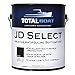 TotalBoat JD Select Bottom Paint