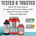 NOW Sports Nutrition, Whey Protein Isolate, 25 G With BCAAs, Creamy Chocolate Powder, 10-Pound