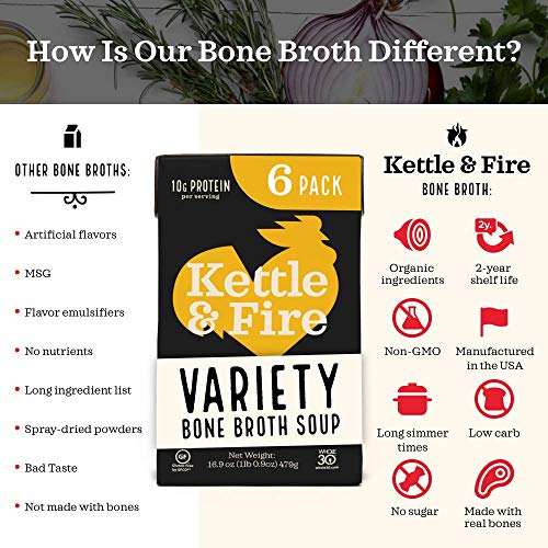 Kettle and Fire Mushroom Chicken, Beef, Chicken, Thai, Tomato, Miso