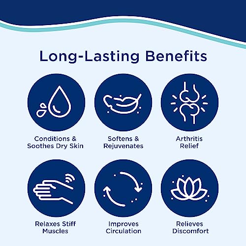 Therabath Refill Paraffin Wax, Provides Therapeutic Relief Of Pain Due