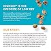 HighKey Coconut Nut Butter Keto Snack - Macadamia, Pecan, & Hazelnut Spread - Ketogenic, Paleo, Gluten Free, Low Carb, Vegan, Fat Bomb - Whole 30 Approved Food with All Natural Ingredients, Pack of 10