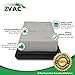 ZVac Replacement Hoover Vacuum Hepa Filter Compatible with Parts# F916, 59177051, 40112050 and Fits All Hoover Floormate Vacuum Cleaners 1 Pack in A Bag