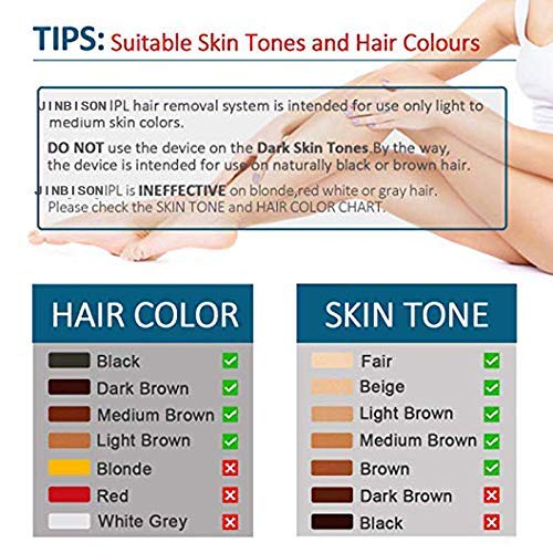 IPL Hair Removal Device for Women Home Use,350,000 Flashes Home Use Profesional Permanent Painless Hair Removal System for Women & men on Bikini line, Legs, Arms, Armpits