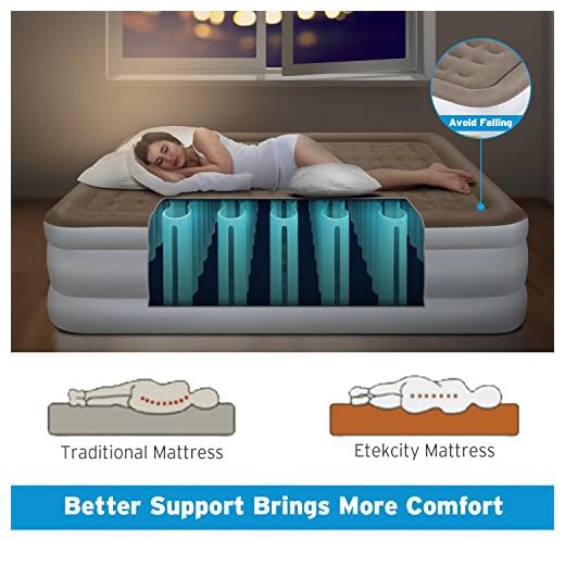 Upgraded Air Mattress Blow Up LakeHouseLifer