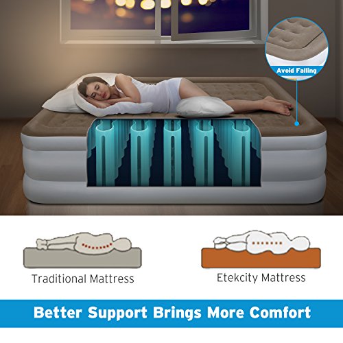 Etekcity-Upgraded-Air-Mattress-Blow-Up-Raised-Guest-Durable-Firm-Bed-Inflatable-Airbed-with-Built-in-Electric-Pump-Easy-Setup-Height-1822-TwinQueen-Size-Storage-Bag