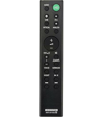 Amazon.com: RMT-AH103U Replacement Soundbar Remote Control