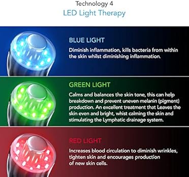 green led light therapy