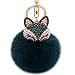 Anple Rabbit Fur Ball Pom Pom Keychain with Fashion Alloy Fox Head Studded with Synthetic Diamonds (Rhinestones) Fluffy Keychain for Women Girls Bag Purse Car Keys (Dark Green Style 2)