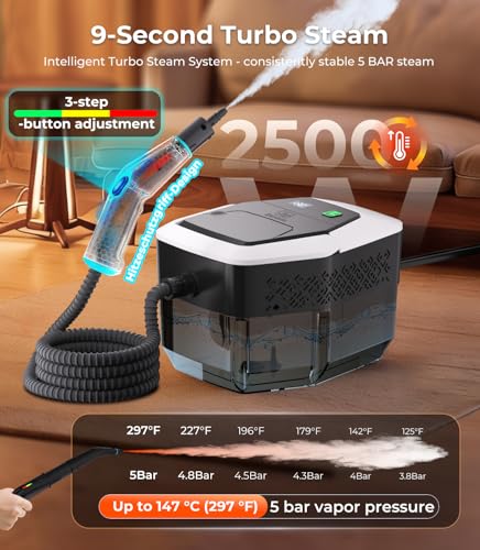 20-IN-1 Upgraded Steam Cleaner, 3-Level【#1 German CTL: 50% Effizienter – Akkufreier Stufengriff】【UK Tested: 99.99% Germ Kill – #1 German SPJ】Handheld Steam Cleaners for Home,Floor,Sofa,Car&Windows