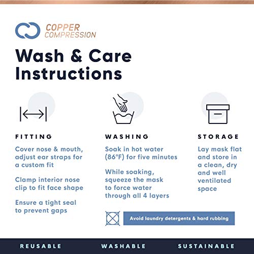 Copper Compression Face Mask 2 Pack Highest Copper Content Reusable