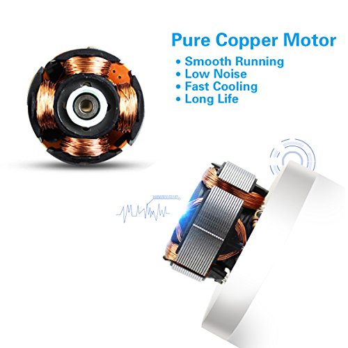 image for Battery Operated Fan, Clip on Fan, Portable / Rechargeable / Desk / St