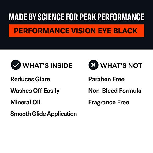 image for Art of Sport Eye Black for Athletes, Anti-Glare Sun and Stadium Light 