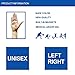 Gel Wrist Support Braces,Gloves for Men&Women, 1 pair Magnetic Therapy New Material Thumb Splint , Great for Tenosynovitis, Typing, Wrist & Thumb Pain, Rheumatism, Arthritis & more (Nude)