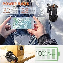BUYSIGHT Bright Rechargeable 120000 Lumens