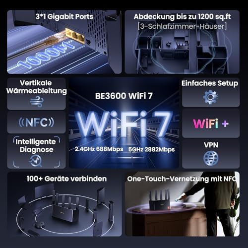 WiFi 7 Router, BE3600 Dualband Gigabit Vertikal-Router, Bis zu 3,6 Gbps, 5 High-Power FEMs, 3 Gigabit-Ethernet-Ports, MLO, VPN, Kindersicherung, AP-Modus, Einfache Einrichtung (RE3L)