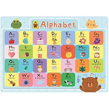 amazoncom painless learning hebrew alphabet placemat