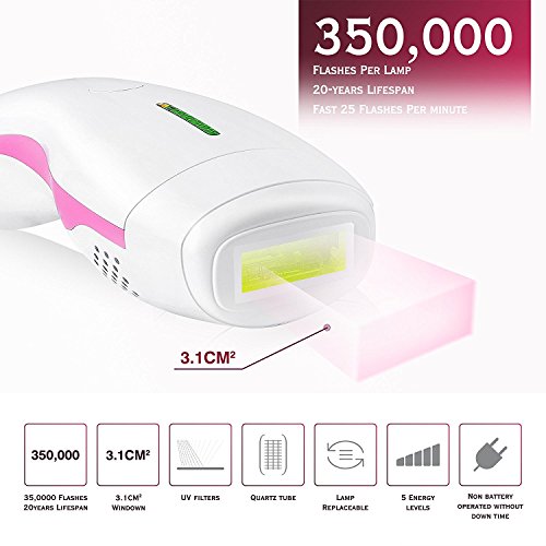 DEESS Permanent Hair Removal Device iLight 3 plus, 35,0000 Flashes, IPL Hair Removal System for Face and Body at home[Non-rechargeable], [device+1 HR lamp] with Ladies Facial Hair Razor