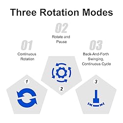 ComXim Rotating Display Stand with Type-C, 360