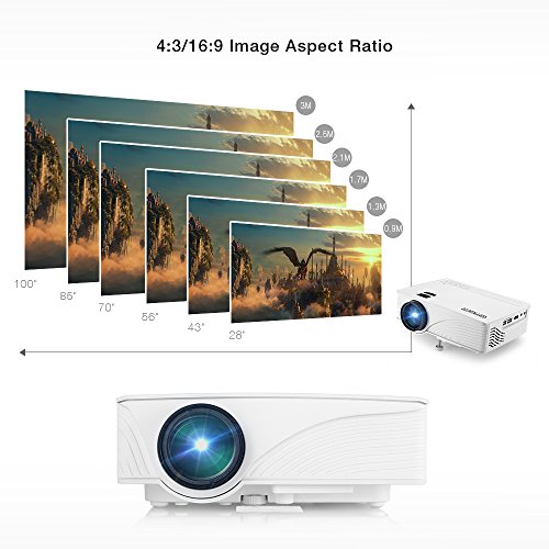 Mini Projector, GBTIGER 2000 Lumens Portable Home LED Projector Support Full HD 1080P 800 x 480 Pixels Multimedia Home Theater Movie Game Video Projector with VGA HDMI USB Port (White)