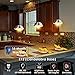 Albrillo E12 LED Candelabra Bulb 4W, 40 Watt Light Bulbs Equivalent, Warm White 2700K, 6 Pack