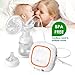 Double Electric Breast Pump, Gland Portable Breast Pump with 36 Levels Breast Milk Suction, Breast Massage, LCD Screen, Rechargeable Battery and Back-flow Protector