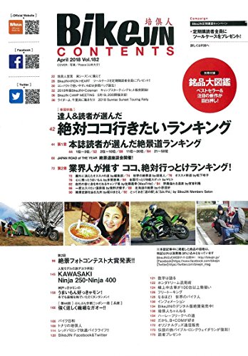 BikeJIN 2018年4月号 画像 B