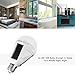LightMe 12W 720LM E27 Solar Powered LED Bulb, Rechargeable Emergency Lights Lamp for Camping/Hiking/Solar Barn/Tent/Fishing/Emergency Lighting Indoor & Outdoor (White-12W)