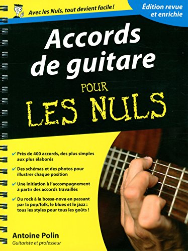 Accords de guitare