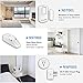 EVA LOGIK Wedge Door Stop Security Alarm with 120dB. Siren Door Stopper for Home and Travel. White.