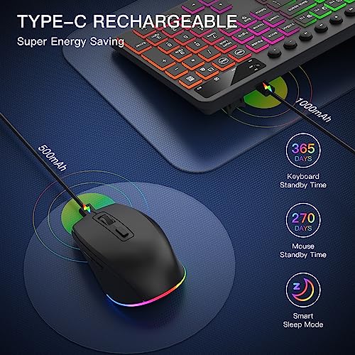 Wireless Keyboard and Mouse Combo with Backlit Soueto Full Size