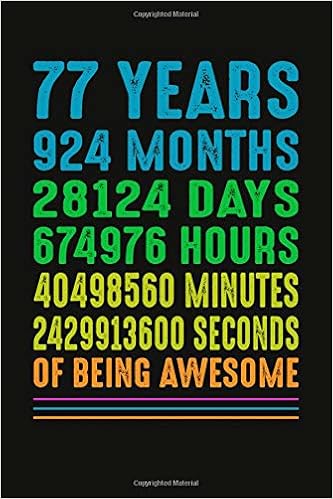 gift for 77 year old woman