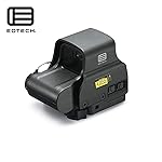 Best Holographic Sight