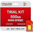 $1/Month | Infimobile Prepaid Plan: 30 Day Plan | 500MB High-Speed Data | 100 Min Talk + 100 Text | Prepaid Plan Service SIM Card | Nationwide Coverage | 4G, 5G Verizon Network