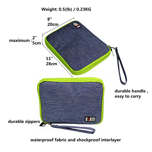 5 Electronics+Organizer+Travel+Accessories+Storage