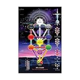 CafePress - Tree of Life - Mini Poster Print