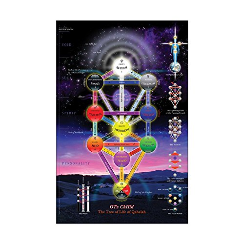 CafePress - Tree of Life - Mini Poster Print