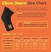 CopperHealth - Compression Elbow Sleeve, Guaranteed Highest Copper Content. Best Copper Infused Elbow Support For Workouts, Golfers And Tennis Elbow Brace. Copper Elbow Sleeve for Men and Women-single