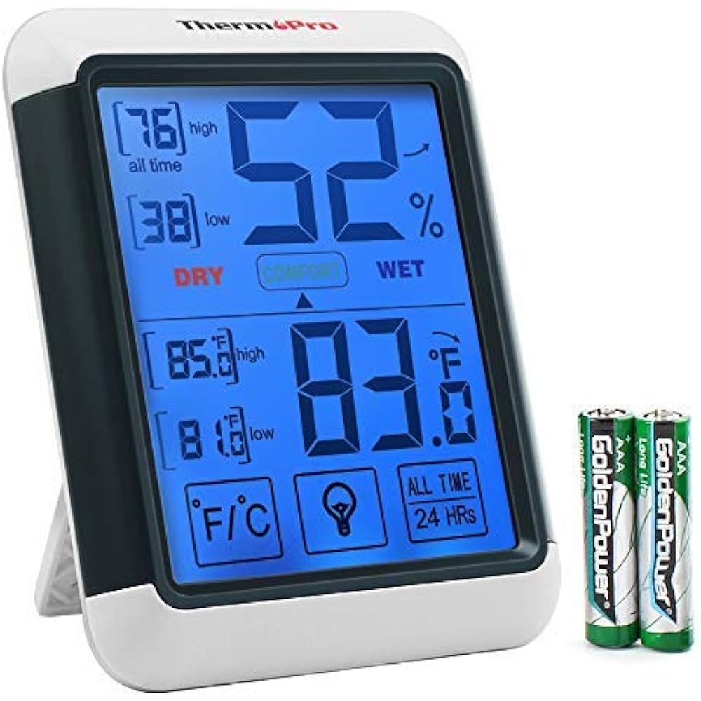 indoor humidity reader