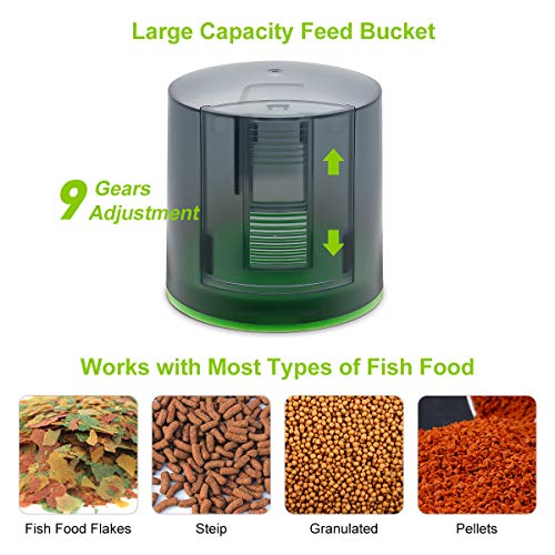 KUIENSI Automatic Fish Feeder, Vacation Fish Food Dispenser for Aquariums with Moisture-Proof System, Accurate Feeding Suitable for Granulated Flakes and Other Fish Foods