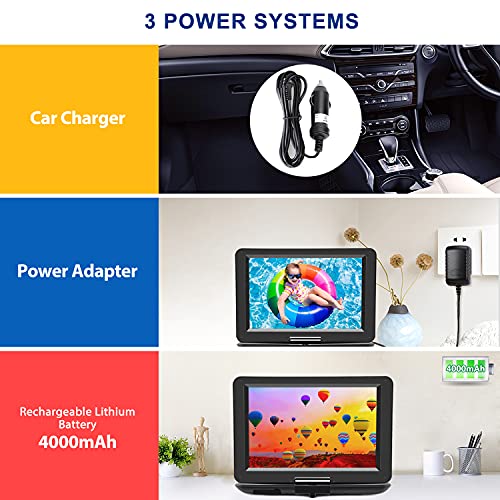 NAVISKAUTO 16" Portable DVD Player with HDMI Input, 14" Swivel Screen