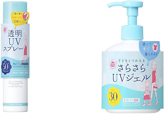 Amazon Co Jp セット買い 紫外線予報 透明uvスプレー 150g Uvさらさらジェル 250g ビューティー