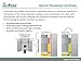 XL Nanolube Engine Oil Additive & Nano Treatment; Reduces Oil Burning & Engine Smoke; Works w/Synthetic & All Oil; Great for Diesel & Gas Engine, Great for Light & Heavy Duty w/ 2 or More