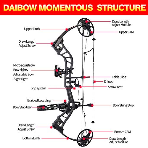 TOPOINT ARCHERY Daibow MOMENTOUS Compound Bow Package,CNC Milling Bow